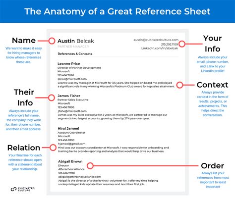 what is reference name in resume