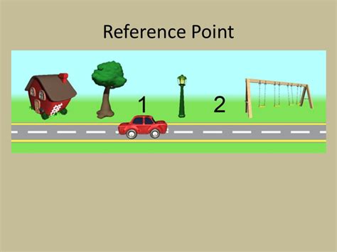 what is reference point in science class 6