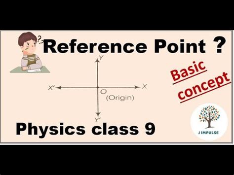 what is reference point in science class 9