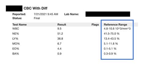 what is reference range in report