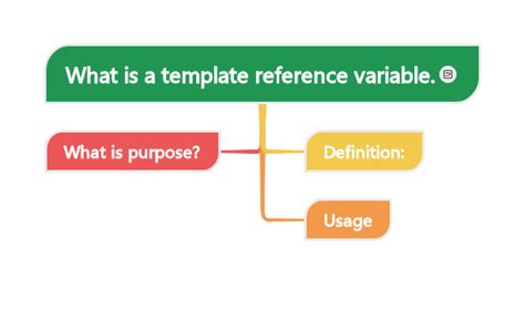 what is reference variable what is its use