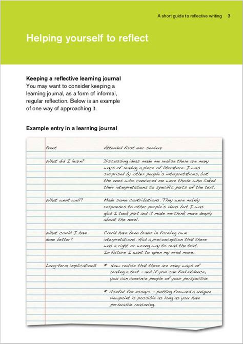 what is reflective journal writing