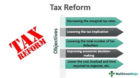 what is reforms policy on inheritance tax