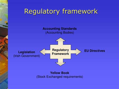 This What Is Regulatory Framework In Accounting For Male