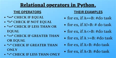 what is relational operators in python