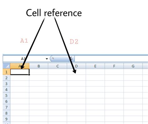 what is relative cell referencing in computer