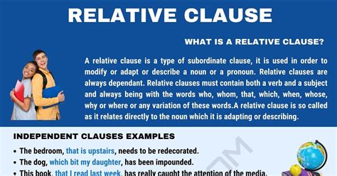 what is relative clause in grammar with examples