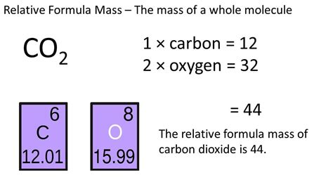 what is relative formula mass of oxygen