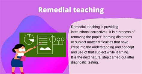 what is remedial classes in school