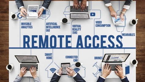 What Is Remote Access Management
