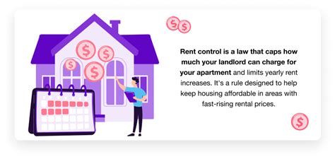 What Is Rent Control And How Does It Work