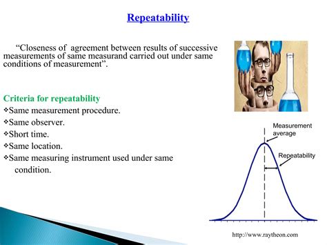 what is repeatability in science