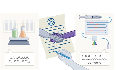 what is reproducibility in computer science