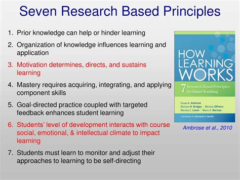 what is research based knowledge and principles
