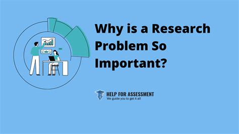 what is research problem and why is it important