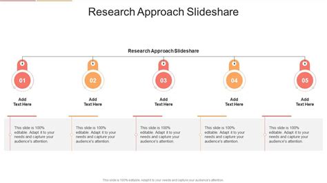 what is research slideshare