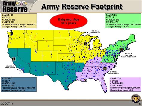 U.S. Army Reserves MyBaseGuide