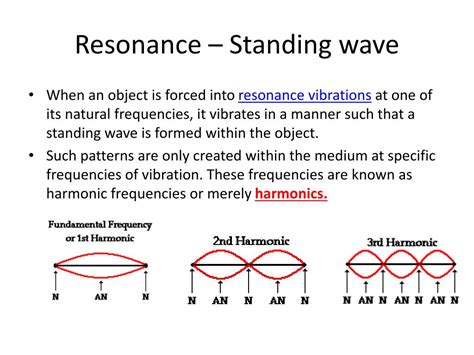 what is resonance in sound waves