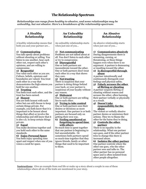 what is respect in a relationship pdf