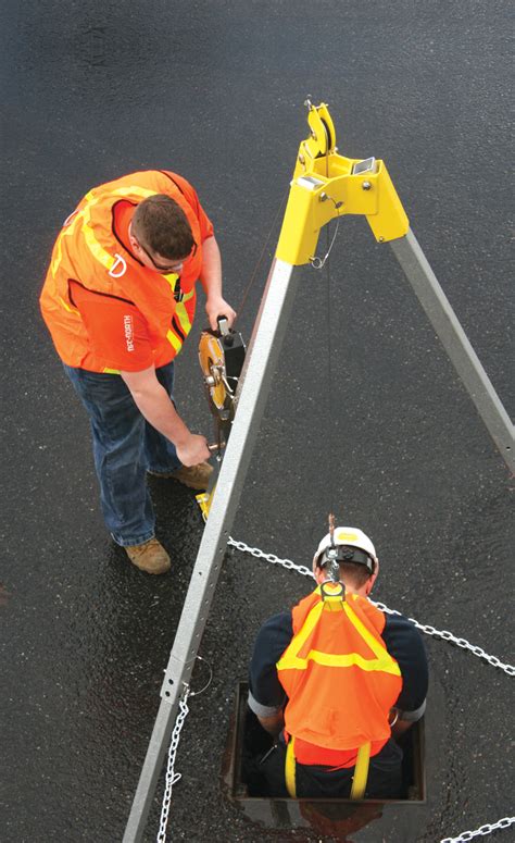 what is retrieval system in confined space