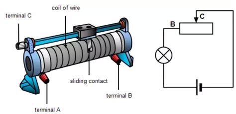 What Is Rheostat Examples