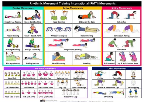 What Is Rhythmic Movement Therapy