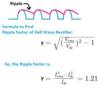 what is ripple factor of a half wave rectifier