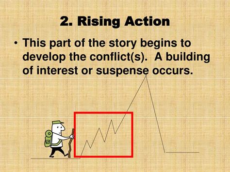 what is rising action in plot diagram