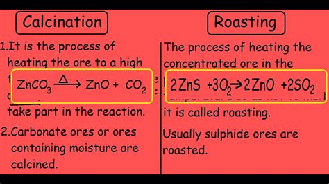 what is roasting and calcination in chemistry
