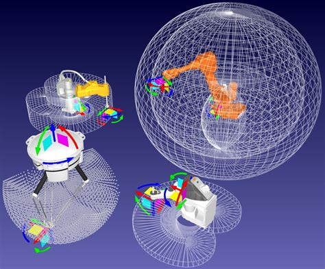 what is robot workspace