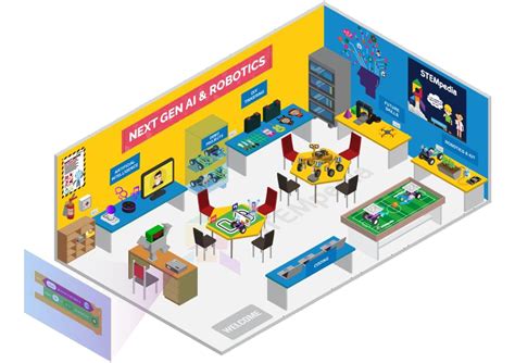 what is robotics lab in school
