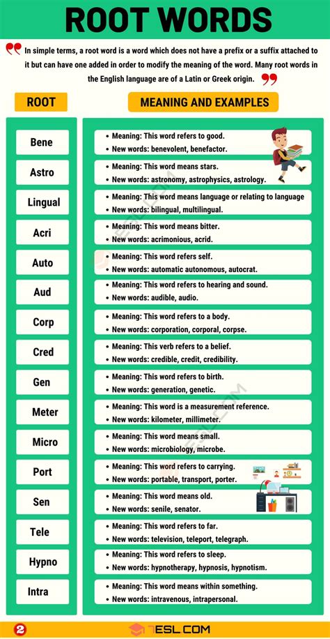 what is root word in tagalog