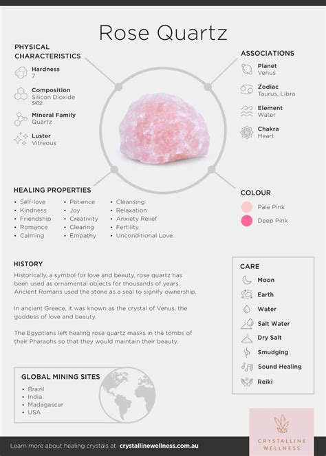 What Is Rose Quartz Element