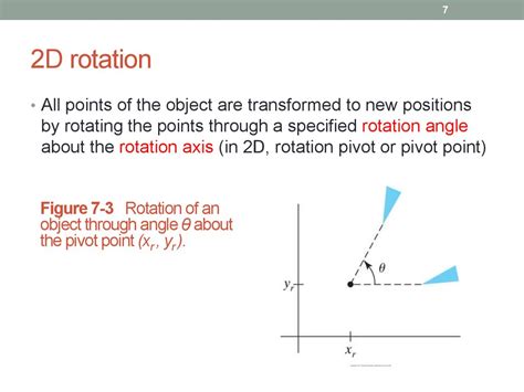 what is rotation transformation in computer graphics