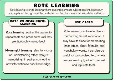 what is rote method of teaching
