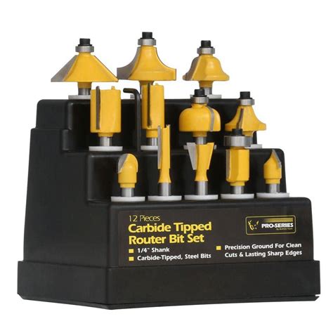 What Is Router Bit Set