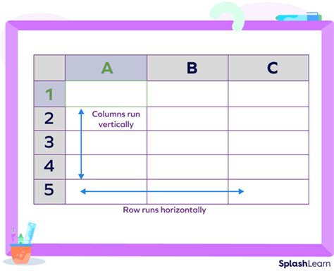 what is row and