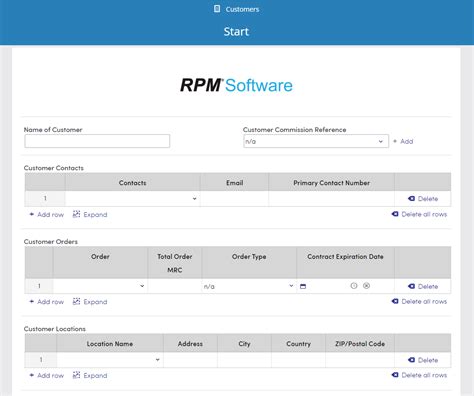 What Is Rpm In Software Testing
