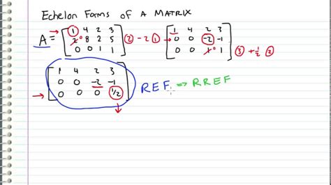 what is rref matrix