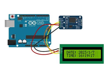 what is rtc module