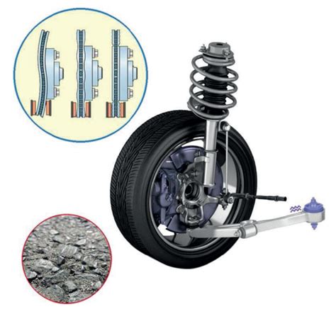 What Is Rubber Weakness