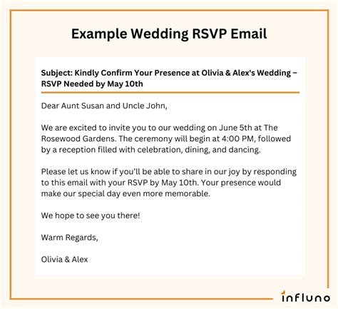 what is rvsp in email