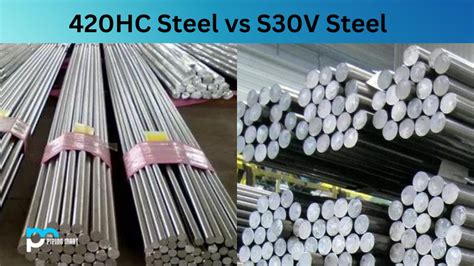 what is s30v steel