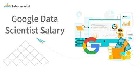 what is salary of data scientist in google