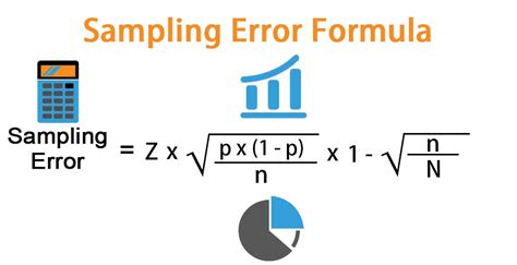 what is sampling error formula