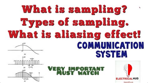 what is sampling in communication