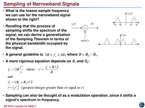 what is sampling theorem in control system