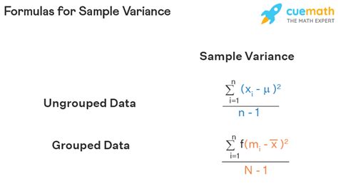 what is sampling variation caused by