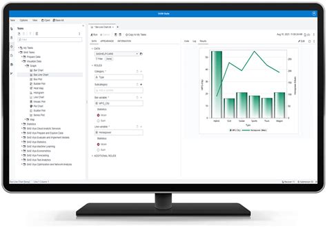 what is sas in data analytics