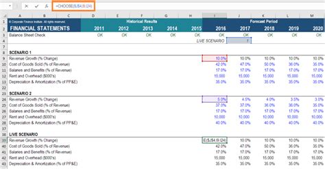 what is scenario analysis in financial modeling